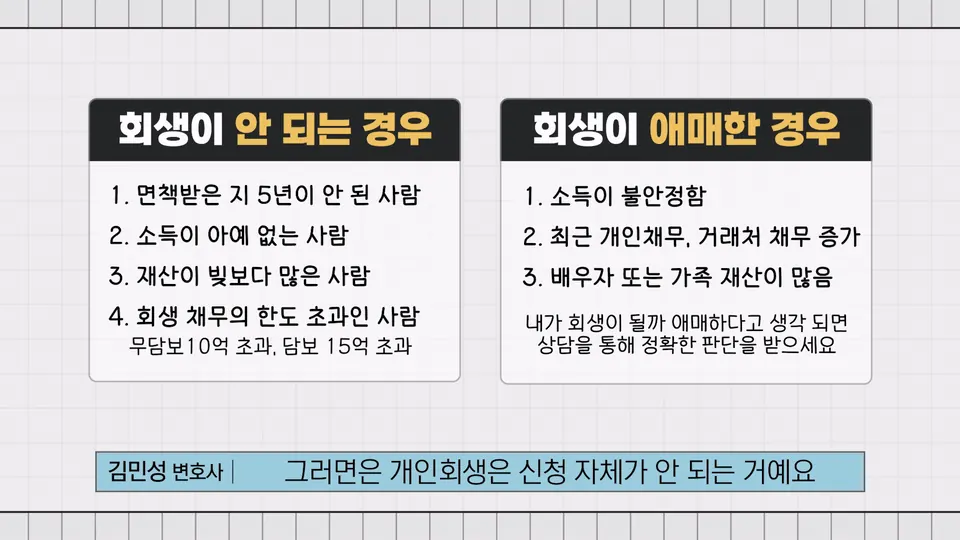 인천 개인회생, 저는 신청할 수 있을까요?