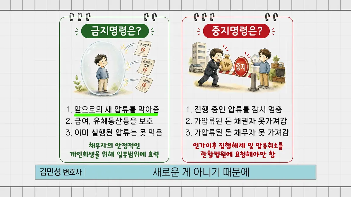 인천분사무소 위치와 전화 상담 안내