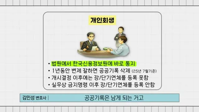 인천 상담에서 자주 받는 연체 기록 질문