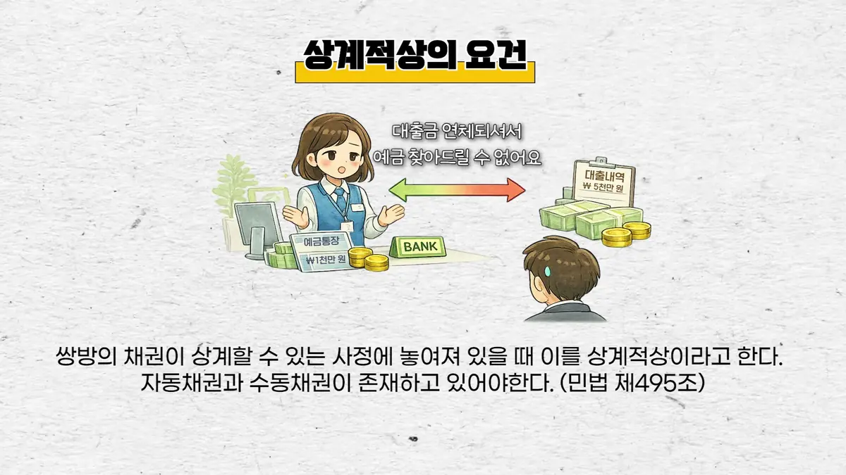 인천 이용자에게 안내드리는 대체 통장