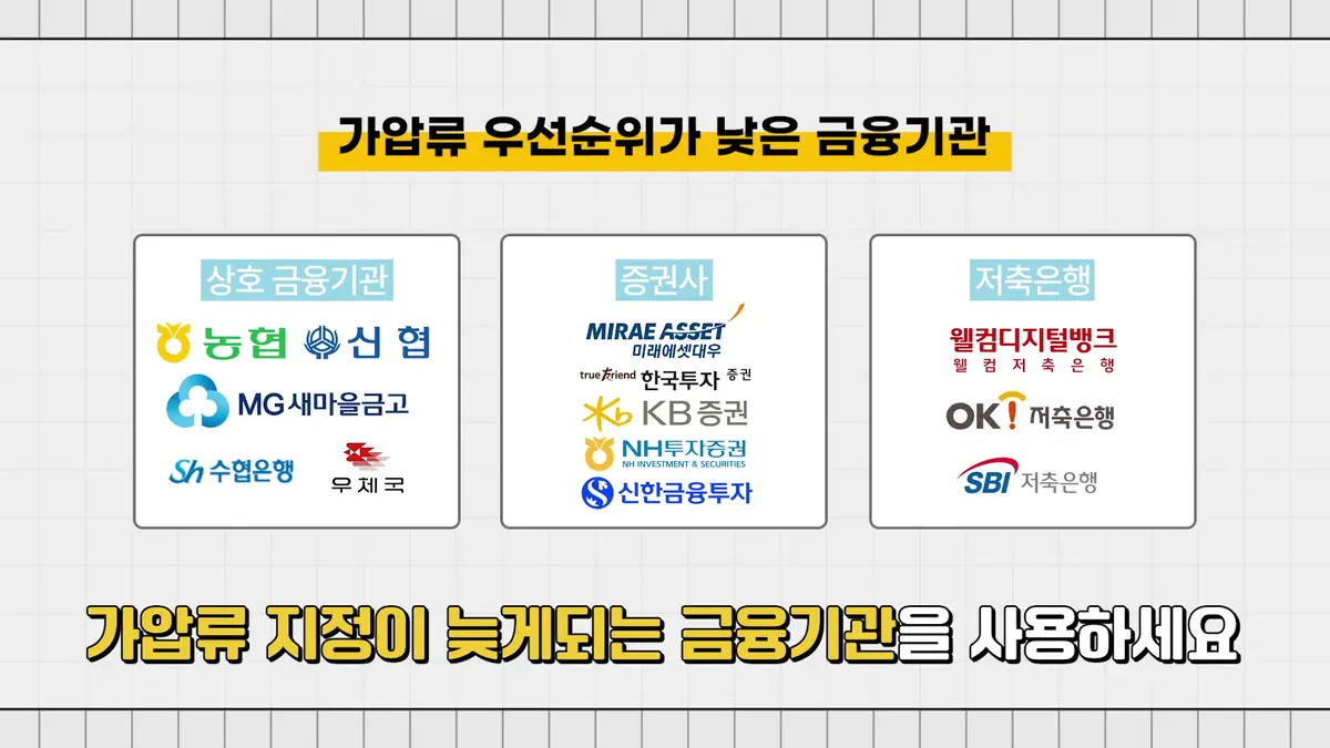 인천 개인회생 통장압류, 급여·통장이 묶였을 때 돈을 지키는 순서 (2)