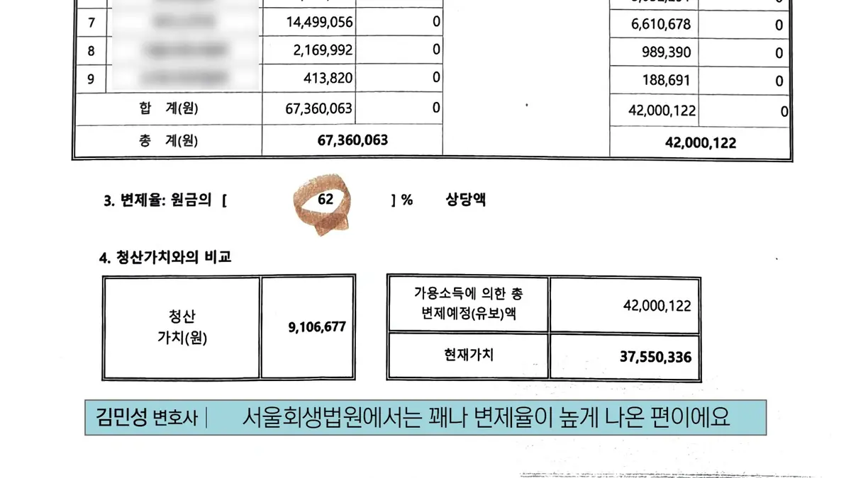 인천에서 상담 문의를 원하신다면