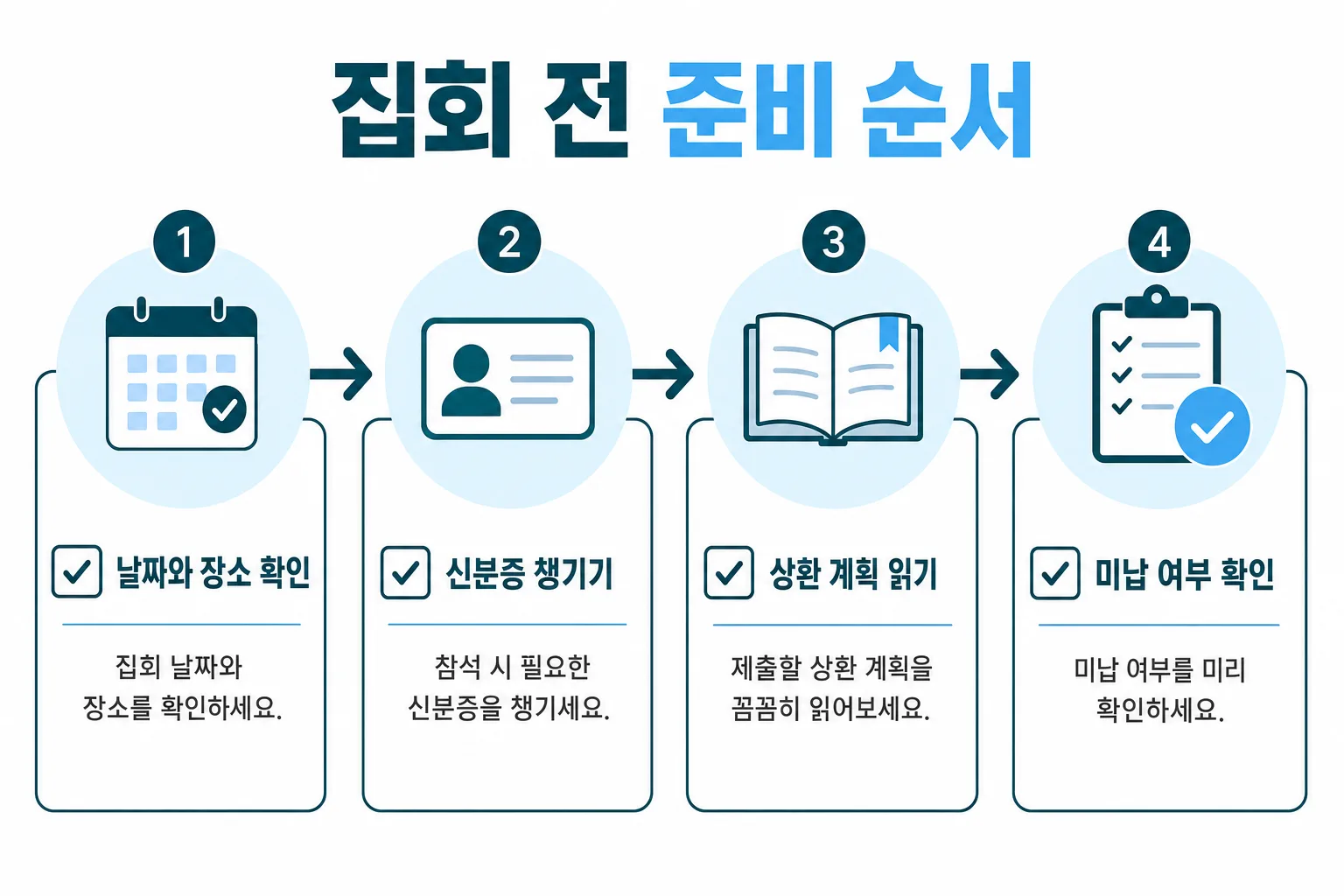 집회 전 준비 순서