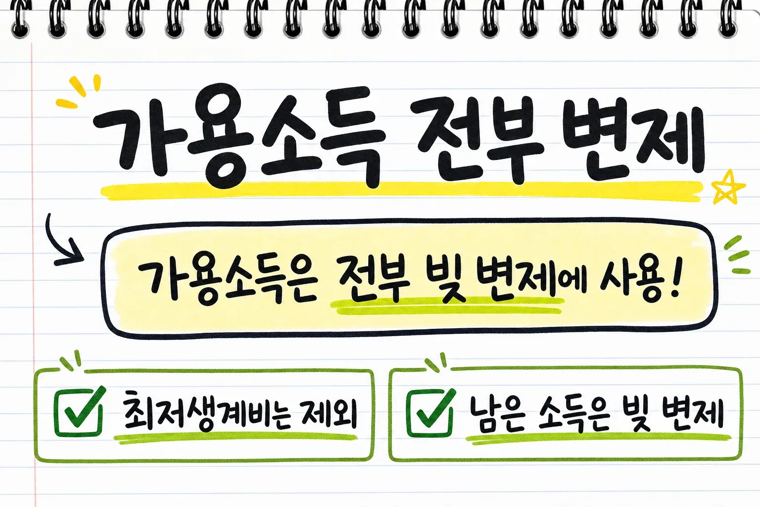 가용소득 전부 변제