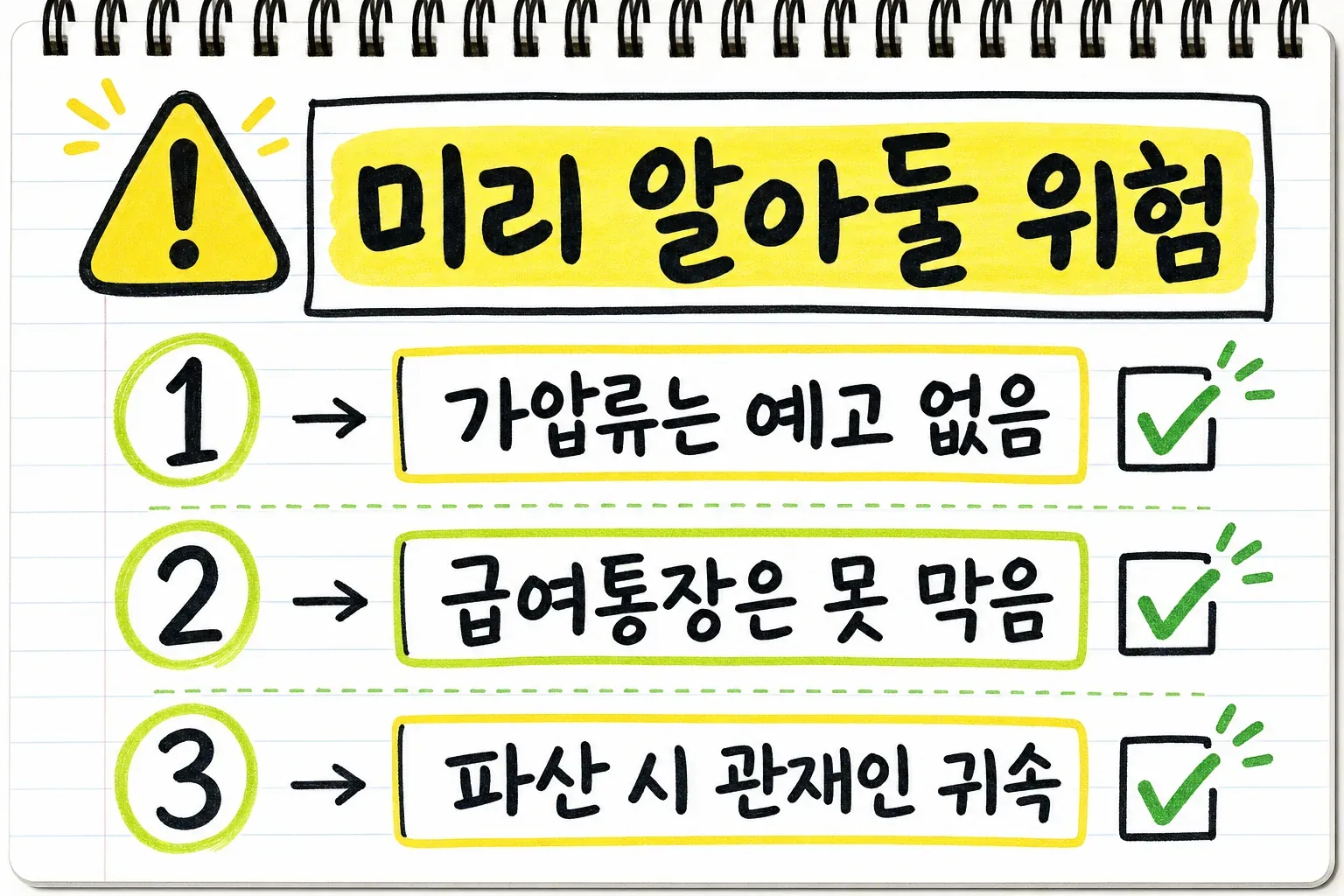 미리 알아둘 위험