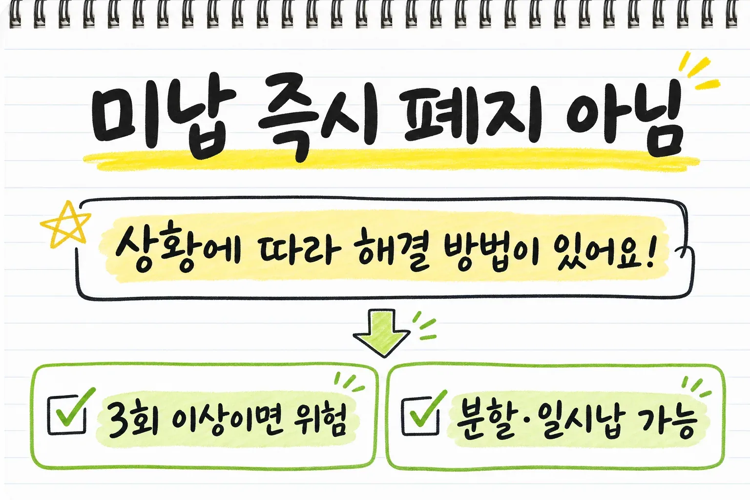 미납 즉시 폐지 아님