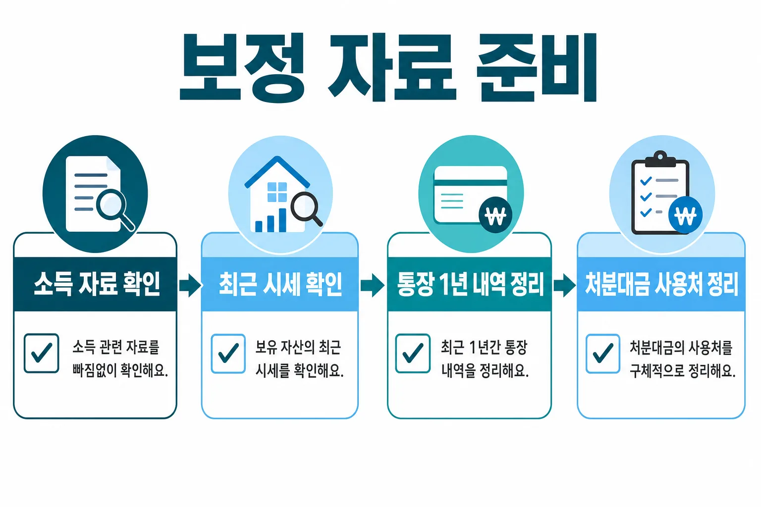 보정 자료 준비