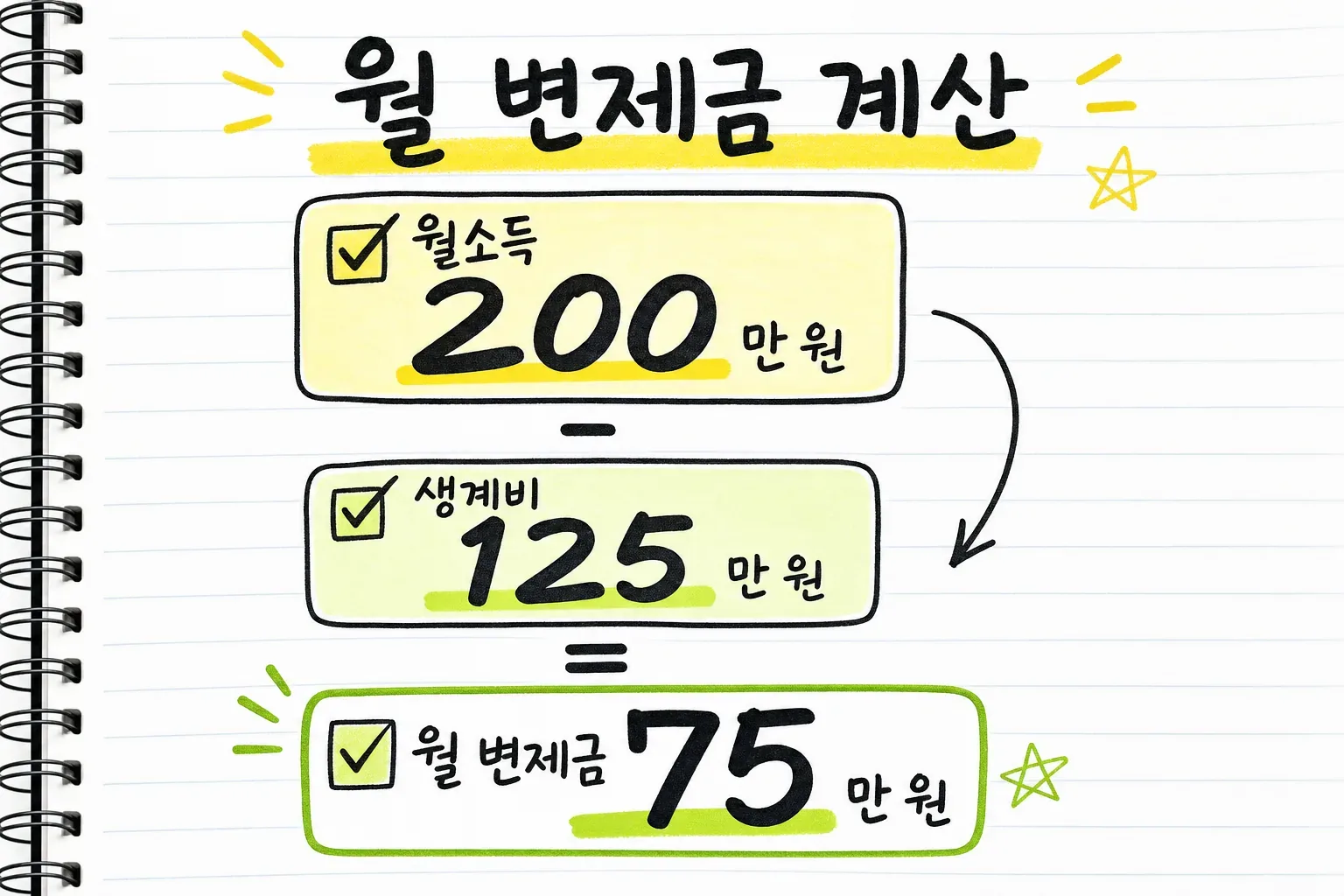 월 변제금 계산