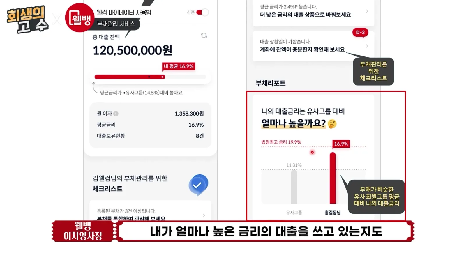 내가 지금 얼마나 높은 금리의 대출을 쓰고 있는지도